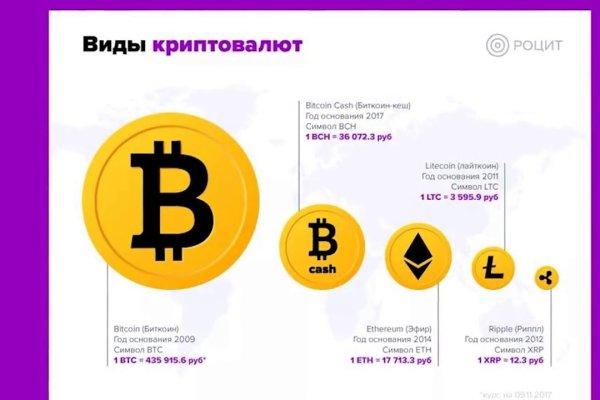 Кракен маркет даркнет только через